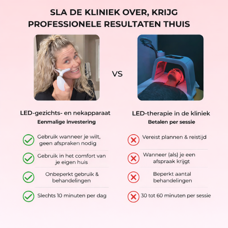LumaLift | Je dagelijkse 5-minuten facelift