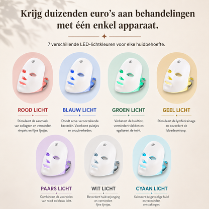 Stralux | 7-in-1 LED Gezichtsmasker