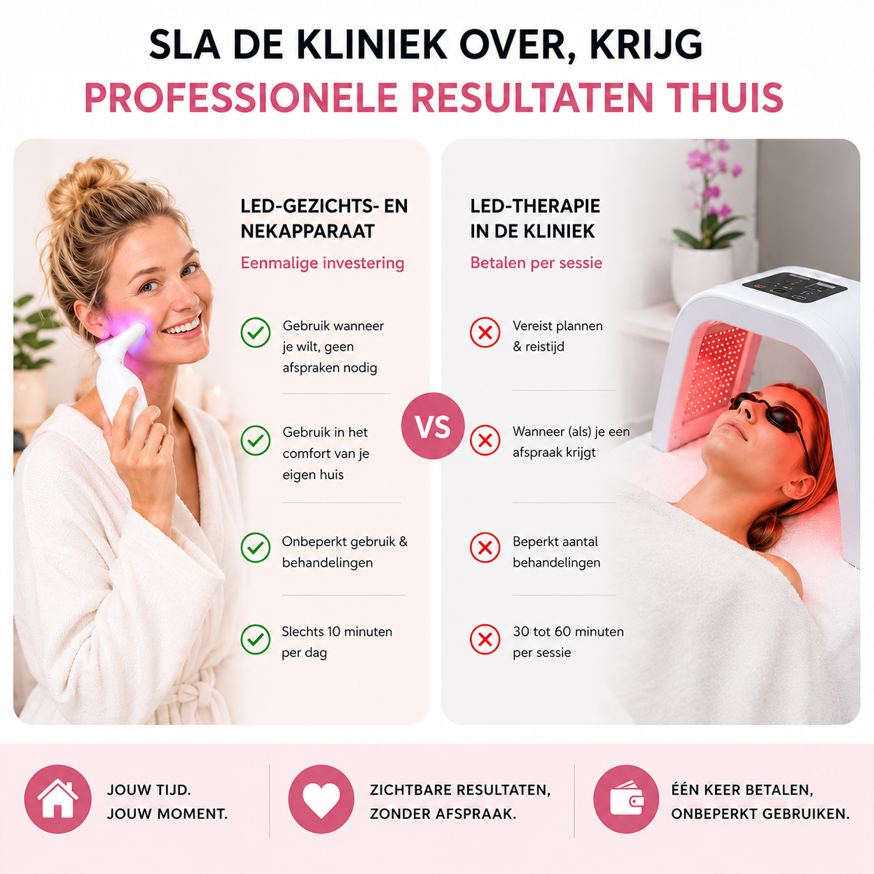 LumaLift | Je dagelijkse 5-minuten facelift